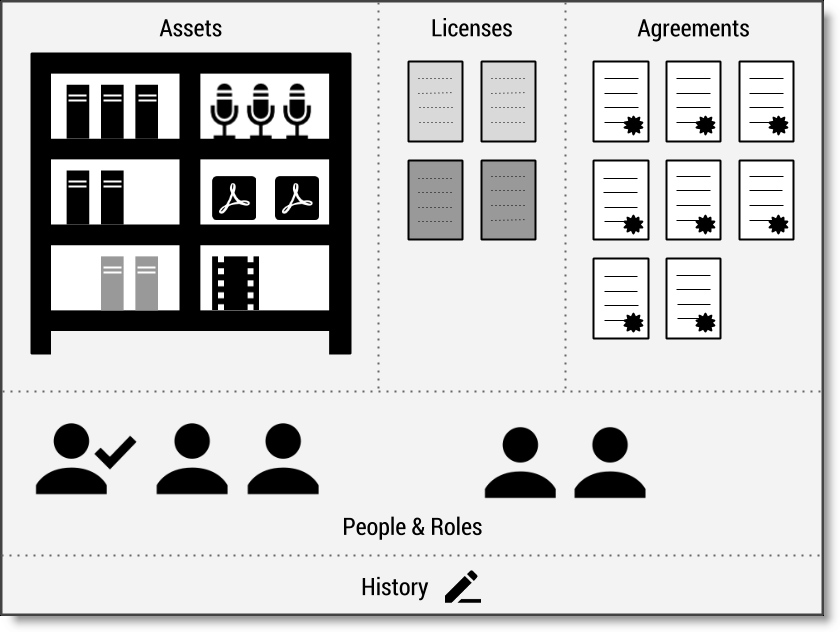 ../_images/diagram_ipcOrg.png